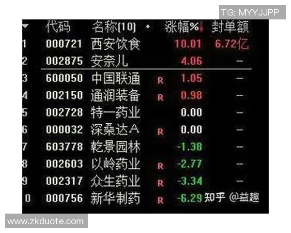 重庆足球队与西安足球队赛后战术分析与复盘探讨